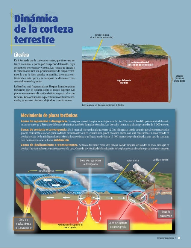 Como Se Llama Cuando La Lava Toca El Agua