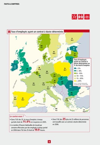 FAITS & CHIFFRES




       Taux d’employés ayant un contrat à durée déterminée

                                                                                                                            FI
                                                                                                                           16.5


                                                      NO
                                                      9.5                                                                       EE
                                                                                                                                2.7
                                                                               SE
                                                                              16.0                                                LV
                                                                                                                                  8.4
                                                            DK                                             ue
                                                                                                      iq
                                                            9.8                                   alt                    LT
                                                                                             rB
                                                                                           Me                                     Taux d’employés
                                              ord                                                                        5.5
                                            uN                                                                                    ayant un contrat à
                                       rd
                                     Me                                                                                           durée déterminée en
           IE                                                                                                                     % du total d’emplois
           3.7                                      NL
                              UK                                                                                 PL                     < 5%
                                                   15.5                                                         25.7
                              5.7                                                                                                       5 - 8%
                                                                   DE
                                             BE
                                                                  14.2                                                                  8 - 10%
                                             8.9                                CZ
                                                    LU                          8.6                                                     10 - 15%
                                                    5.3                                           SK
                                                                                                  5.0                                   15 - 20%
                                                                                AT                                                      > 20%
                   e
               iqu




                                                                                9.1                  HU
               t




                                     FR                    CH
           tlan




                                                                                                     7.0                          Source: : Eurostat Communautés
                                    13.3                  12.8                  SI                                                européennes 2006 – Données 2005
         nA




                                                                                                                         RO
                                                                               17.4
           a




                                                                    IT                                                   2.4
        Océ




                                                                   12.3

                                                                                                                                                      e
                                                                                                                          BG                      oi r
                                                                                                                                                rN
                                                                                                                          6.4                 Me


           PT           ES
          19.5                                                                                                     GR
                       33.3
                                                                                                                  11.8
                                            Mer M
                                                 éditerranée



                                                                                     MT
                                                                                     4.5                                                              CY
                                                                                                                                                     14.0


     Le saviez-vous ?
     • Dans l’UE des 25, le taux d’emplois à temps                           • Dans l’UE des 25 plus de 25 millions de personnes
       partiels était de 11.4% en moyenne en 2005.                             ont travaillé avec un contrat à durée déterminée
     • Le nombre d’heures habituelles de travail par                           en 2006.
       semaine effectuées par des employés à temps partiel
       en 2006 dans l’UE des 25 était de 19.9 heures.




                                                                         8
 