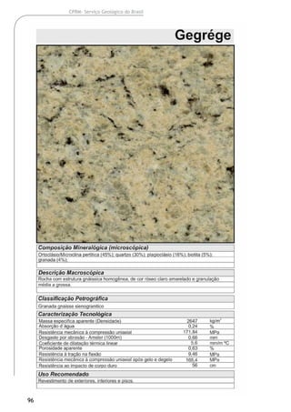 96
CPRM- Serviço Geológico do Brasil
 