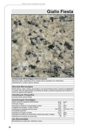 98
CPRM- Serviço Geológico do Brasil
 