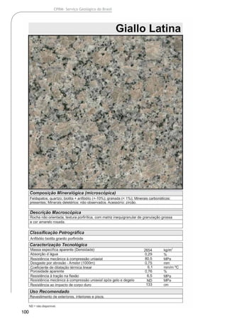 100
CPRM- Serviço Geológico do Brasil
 