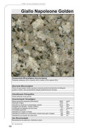 102
CPRM- Serviço Geológico do Brasil
 