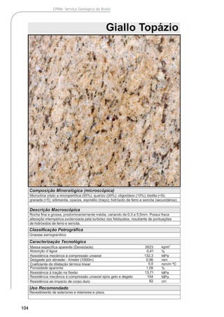 104
CPRM- Serviço Geológico do Brasil
 