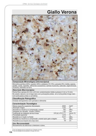 106
CPRM- Serviço Geológico do Brasil
 