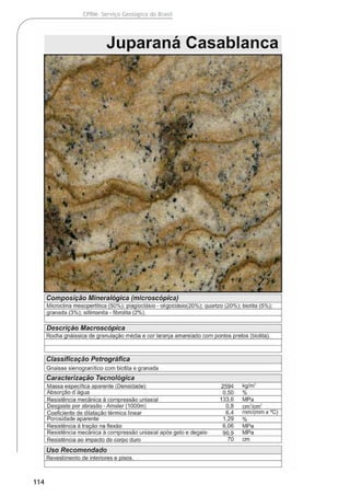 114
CPRM- Serviço Geológico do Brasil
 