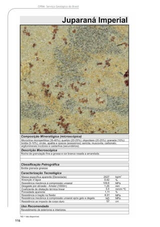 116
CPRM- Serviço Geológico do Brasil
 