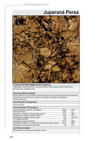118
CPRM- Serviço Geológico do Brasil
 