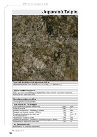 122
CPRM- Serviço Geológico do Brasil
 