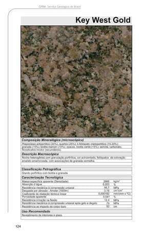 124
CPRM- Serviço Geológico do Brasil
 