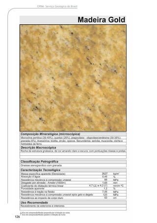 126
CPRM- Serviço Geológico do Brasil
 