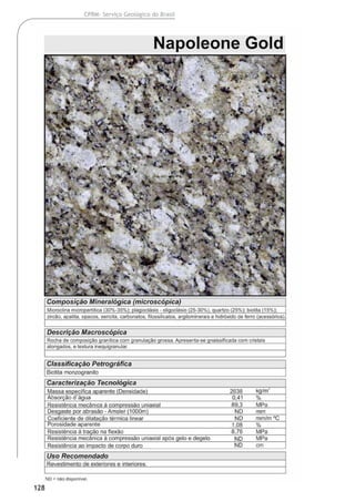 128
CPRM- Serviço Geológico do Brasil
 
