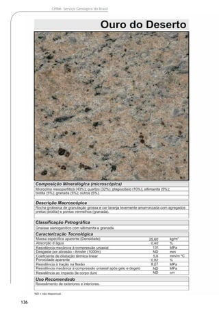 136
CPRM- Serviço Geológico do Brasil
 