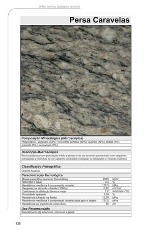 138
CPRM- Serviço Geológico do Brasil
 