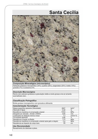 142
CPRM- Serviço Geológico do Brasil
 