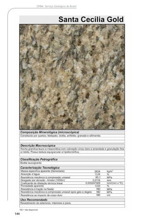 144
CPRM- Serviço Geológico do Brasil
 