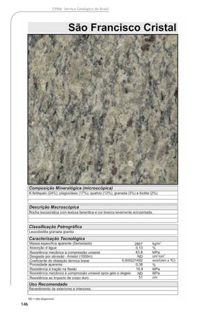 146
CPRM- Serviço Geológico do Brasil
 