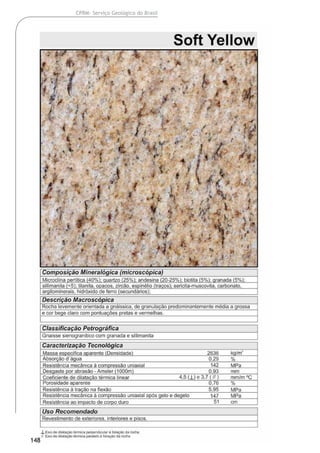 148
CPRM- Serviço Geológico do Brasil
 