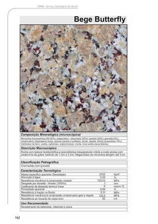 162
CPRM- Serviço Geológico do Brasil
 