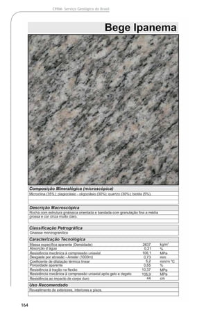 164
CPRM- Serviço Geológico do Brasil
 