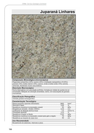 166
CPRM- Serviço Geológico do Brasil
 