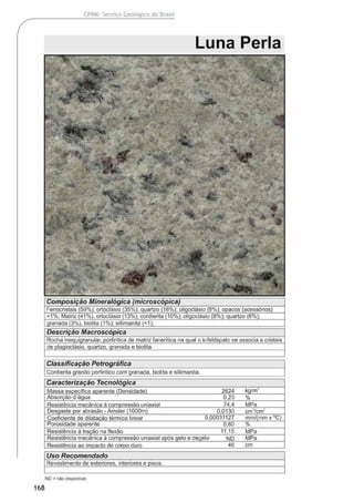 168
CPRM- Serviço Geológico do Brasil
 