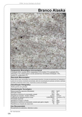 174
CPRM- Serviço Geológico do Brasil
 