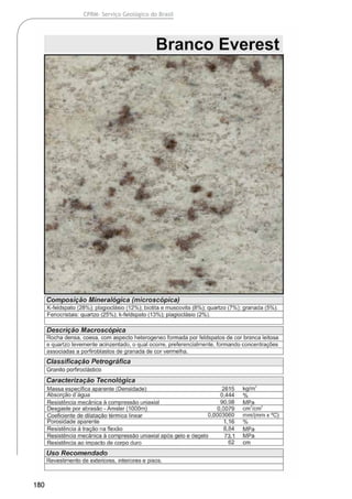 180
CPRM- Serviço Geológico do Brasil
 