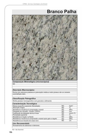 186
CPRM- Serviço Geológico do Brasil
 