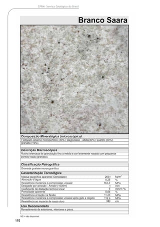 192
CPRM- Serviço Geológico do Brasil
 