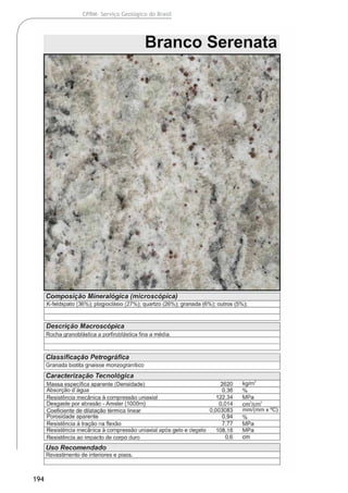 194
CPRM- Serviço Geológico do Brasil
 