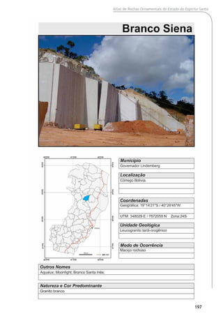 Atlas de Rochas Ornamentais do Estado do Espírito Santo
197
 