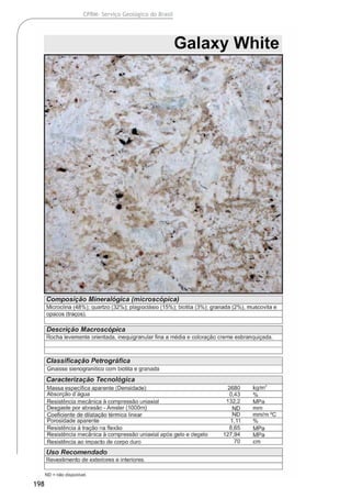 198
CPRM- Serviço Geológico do Brasil
 