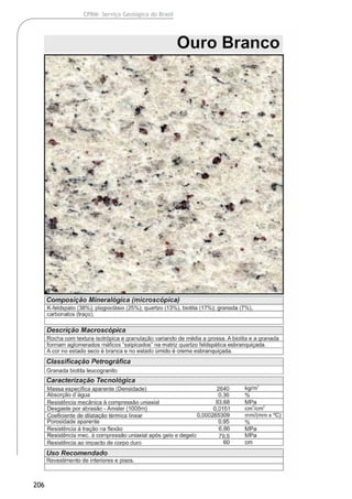 206
CPRM- Serviço Geológico do Brasil
 