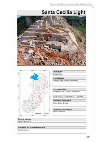 Atlas de Rochas Ornamentais do Estado do Espírito Santo
209
 