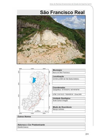 Atlas de Rochas Ornamentais do Estado do Espírito Santo
211
 