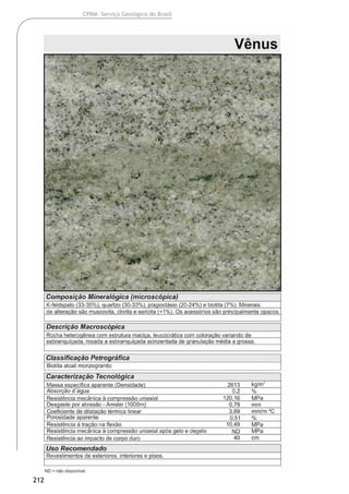 212
CPRM- Serviço Geológico do Brasil
 