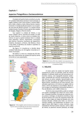 Atlas de Rochas Ornamentais do Estado do Espírito Santo
21
O estado do Espírito Santo constituti uma das
27 unidades federativas do Brasil. Está localizado na
região sudeste e tem como limites o oceano Atlân-
tico a leste, a Bahia a norte, Minas Gerais a oeste e
noroeste e o estado do Rio de Janeiro a sul, ocupan-
do uma área de 46.077,519 km². É o quarto menor
estado do país, ficando à frente apenas dos estados
de Sergipe, Alagoas e Rio de Janeiro.
Sua capital é a cidade de Vitória, e sua
maior cidade é Serra, fazendo do estado, ao lado
de Santa Catarina, o único entre os estados bra-
sileiros no qual a capital estadual não é a cidade
mais populosa. Outros importantes municípios
são Aracruz, Cariacica, Cachoeiro de Itapemirim,
Colatina, Guarapari, Linhares, São Mateus, Viana
e Vila Velha. O gentílico do estado é capixaba ou
espírito-santense.
Na figura 1.1 visualiza-se a divisão desta
unidade federativa, em 10 regiões incluindo os li-
mites municipais.
Na tabela 1.1 tem-se a relação das 20 cida-
des mais importantes do estado do Espírito Santo
incluindo as suas populações.
Capítulo 1
Aspectos Fisiográficos e Socioeconômicos	
1.1 Relevo
A maior parte do estado do Espírito Santo
caracteriza-se como um planalto, parte do maciço
Atlântico. A altitude média varia de seiscentos a se-
tecentos metros, com topografia bastante aciden-
tada, constituída por terrenos proterozóicos, onde
são comuns os picos isolados, denominados pon-
tões e os pães-de-açúcar. Na região fronteiriça com
Minas Gerais, transforma-se em área serrana, com
altitudes superiores a mil metros na região onde se
eleva a Serra do Caparaó ou da Chibata. Neste lo-
cal, se ergue um dos pontos culminantes do Brasil, o
Pico da Bandeira, com 2.890 m (foto1.1).
De forma mais esquemática, pode-se compor
um quadro morfológico do relevo em cinco unida-
des: a baixada litorânea, formada por extensos are-
ais, praias e restingas; os tabuleiros areníticos, faixa
de terras planas com cerca de cinquenta metros de
altura, que se ergue ao longo da baixada com uma
escarpa abrupta, voltada para leste; os morros e
maciços isolados, que despontam no litoral e, em
alguns locais, dão origem a costas rochosas, cujas
reentrâncias formam portos naturais, como a Baía
de Vitória; as planícies aluviais (várzeas), ao longo
Figura 1.1 – Microregiões administrativas do estado do
Espírito Santo (modificado da Secretaria Estadual de
Economia e Planejamento).
Posição Cidade População
1º Vila Velha 419.853
2º Serra 416.028
3º Cariacica 354.615
4º Vitória 353.626
5º Cachoeiro de Itapemirim 209.878
6º Linhares 141.254
7º Colatina 112.431
8º São Mateus 110.453
9º Guarapari 106.582
10º Aracruz 83.152
11º Viana 65.887
12º Nova Venécia 46.262
13º Barra de São Francisco 40.883
14º Castelo 34.900
15º Marataízes 34.591
16º Santa Maria do Jetibá 34.178
17º São Gabriel da Palha 32.264
18º Domingos Martins 31.946
19º Itapemirim 31.208
20ª Afonso Cláudio 31.003
Tabela 1.1- Censo 2011 das cidades mais populosas do
estado do Espírito Santo (Instituto Brasileiro de Geografia
e Estatística-IBGE).
 
