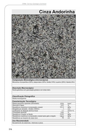 216
CPRM- Serviço Geológico do Brasil
 