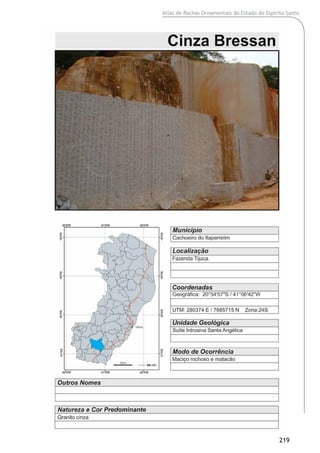 Atlas de Rochas Ornamentais do Estado do Espírito Santo
219
 