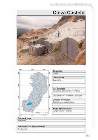 Atlas de Rochas Ornamentais do Estado do Espírito Santo
221
 