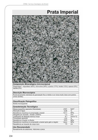 234
CPRM- Serviço Geológico do Brasil
 