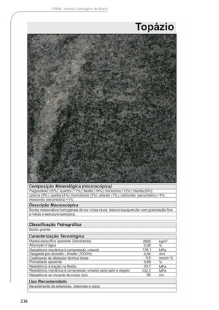 236
CPRM- Serviço Geológico do Brasil
 