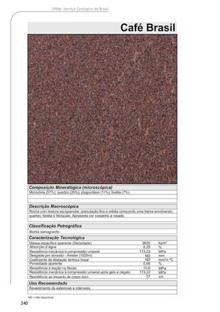 240
CPRM- Serviço Geológico do Brasil
 