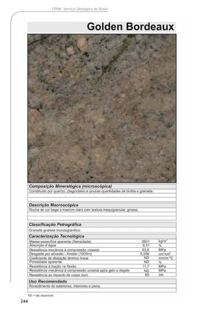 244
CPRM- Serviço Geológico do Brasil
 