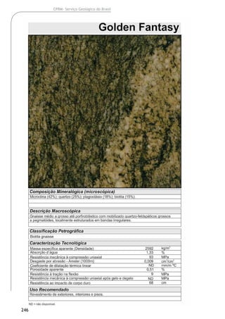 246
CPRM- Serviço Geológico do Brasil
 