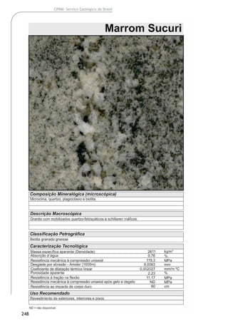 248
CPRM- Serviço Geológico do Brasil
 