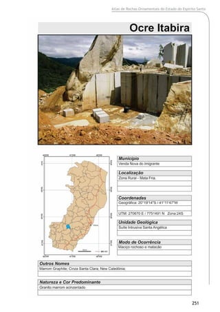 Atlas de Rochas Ornamentais do Estado do Espírito Santo
251
 