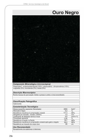 256
CPRM- Serviço Geológico do Brasil
 