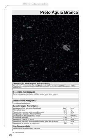 258
CPRM- Serviço Geológico do Brasil
 