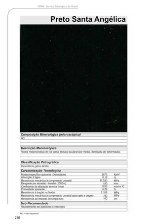 270
CPRM- Serviço Geológico do Brasil
 